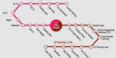 Putra line map