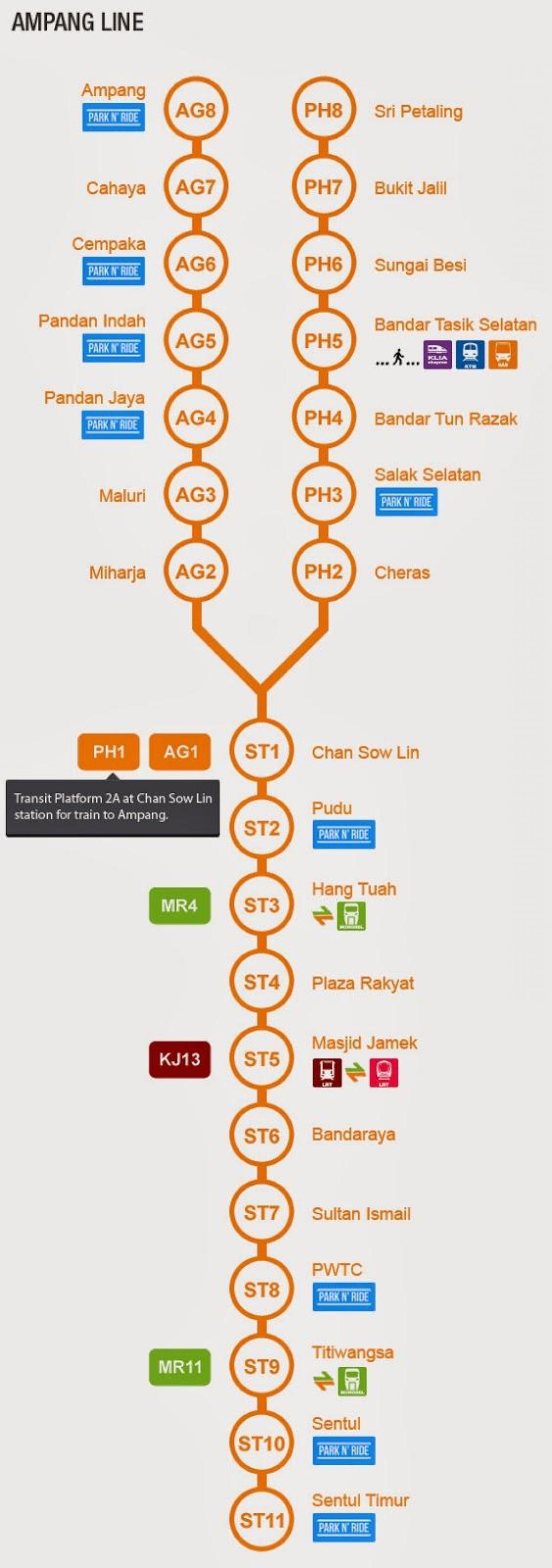 ampang line map