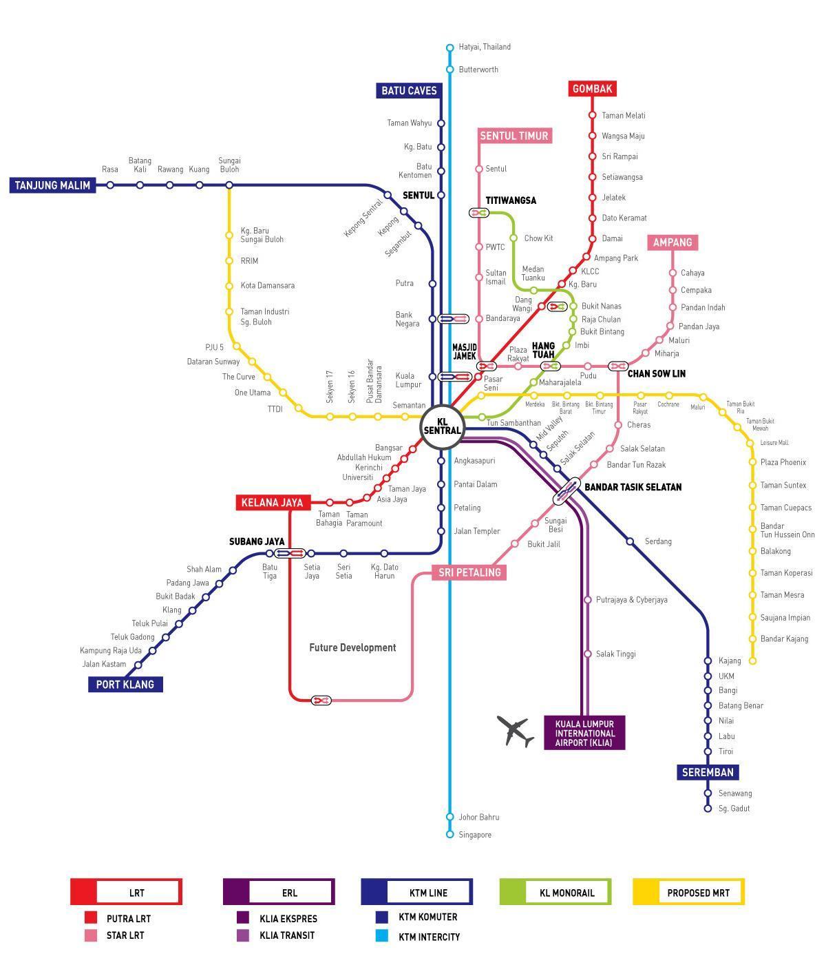 kl train route map