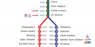 Map of ktm train station